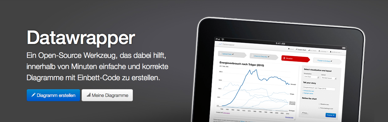 Datawrapper карта. Datawrapper на русском. Datawrapper лого. Datawrapper иконка. Datawrapper на русском.